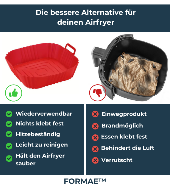 FORMAE™ Silikonform für Airfryer